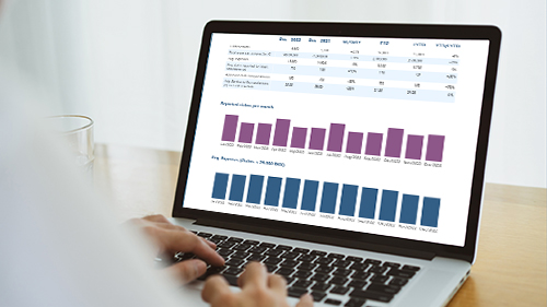 Hub Analytics Main Page 500X281